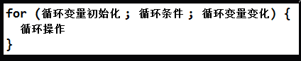 JavaSE入门学习7：Java基础语法之语句(下)_数据类型_05