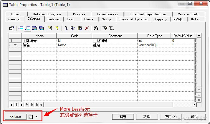 PowerDesigner之PDM(物理概念模型)各种属性建立如PK,AK等_PowerDesigner_09