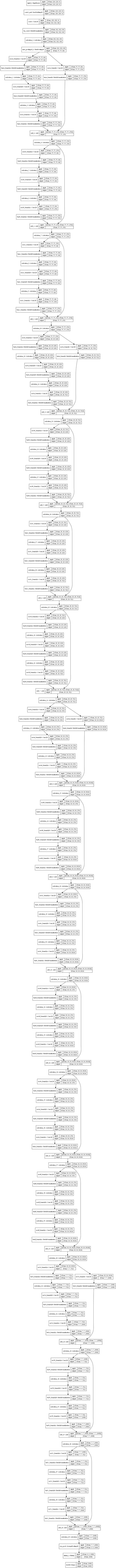 ResNet50结构_卷积核_05