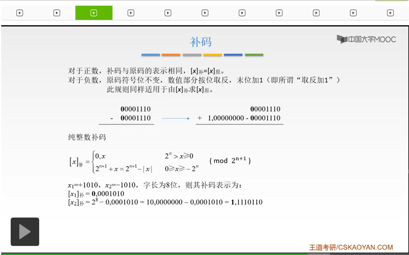 【知识强化】第二章 数据的表示和运算 2.2 定点数的表示与运算_反码_59