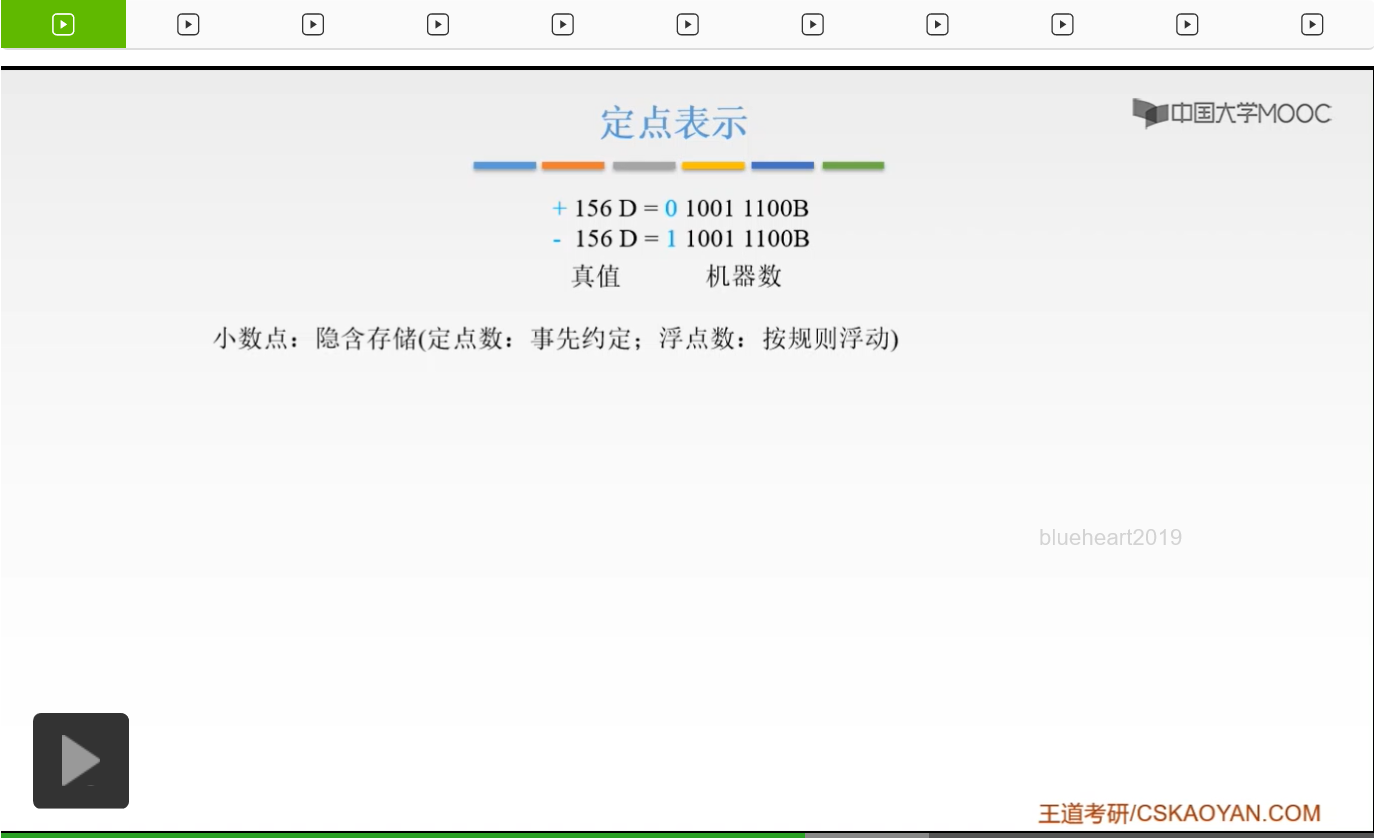 【知识强化】第二章 数据的表示和运算 2.2 定点数的表示与运算_反码_11