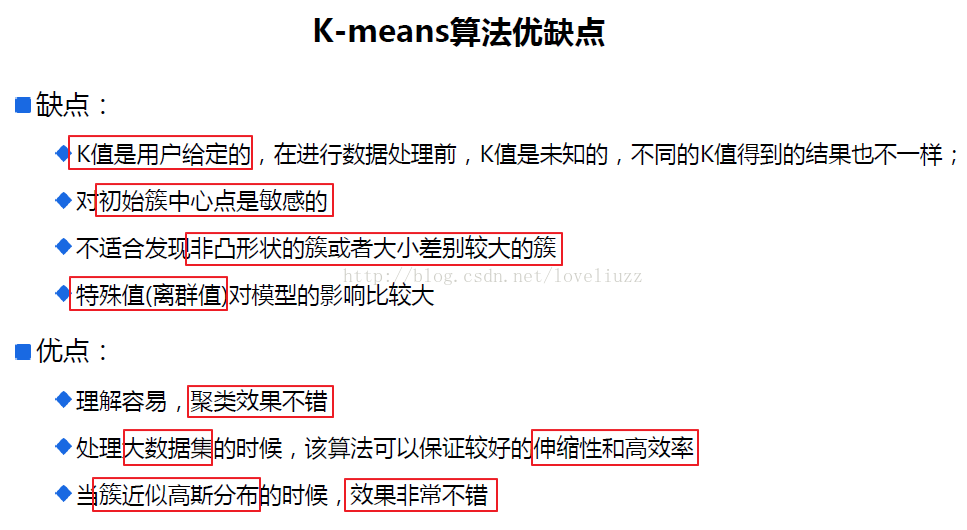 机器学习sklearn19.0聚类算法——Kmeans算法_聚类算法_14