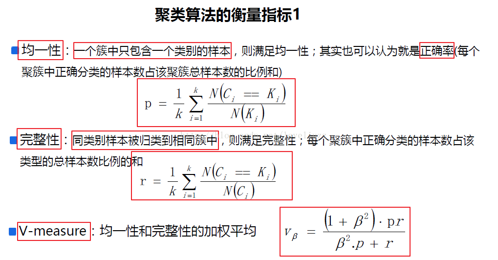 机器学习sklearn19.0聚类算法——Kmeans算法_原始数据_40