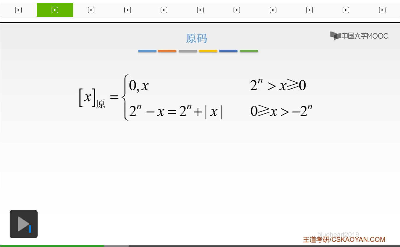 【知识强化】第二章 数据的表示和运算 2.2 定点数的表示与运算_无符号数_30