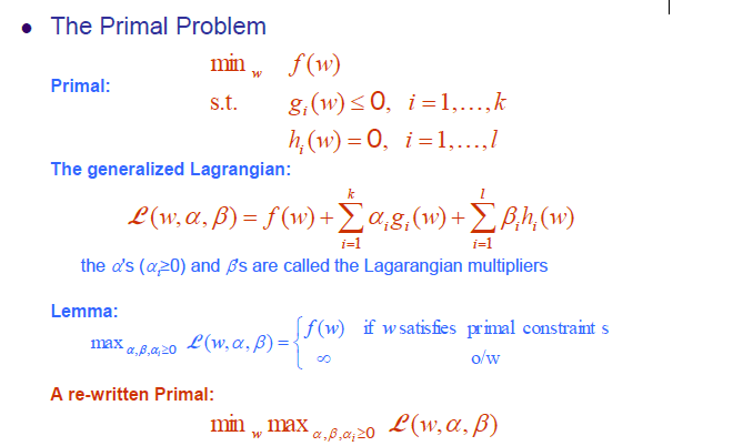 机器学习---支持向量机（SVM）_数据_12