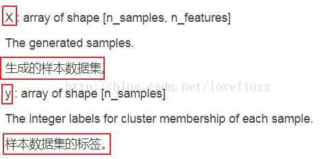 机器学习sklearn19.0聚类算法——Kmeans算法_原始数据_18