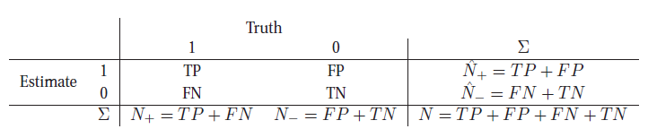 Bayesian statistics_后验概率_37