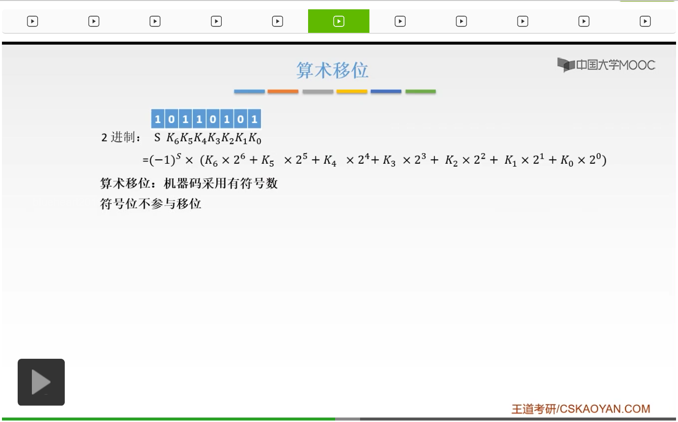 【知识强化】第二章 数据的表示和运算 2.2 定点数的表示与运算_补码_103