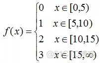 XGBoost、LightGBM、Catboost总结_迭代_82