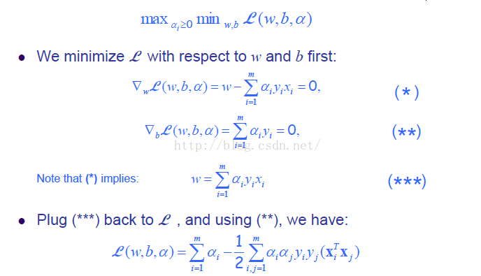 机器学习---支持向量机（SVM）_交叉验证_17