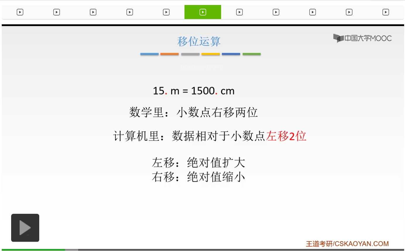 【知识强化】第二章 数据的表示和运算 2.2 定点数的表示与运算_反码_94