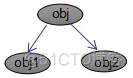 XGBoost、LightGBM、Catboost总结_直方图_59