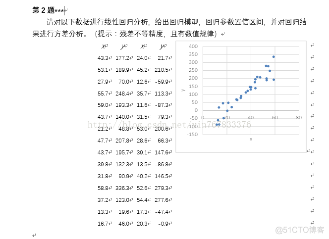 Java面试问题总结_赋值_02