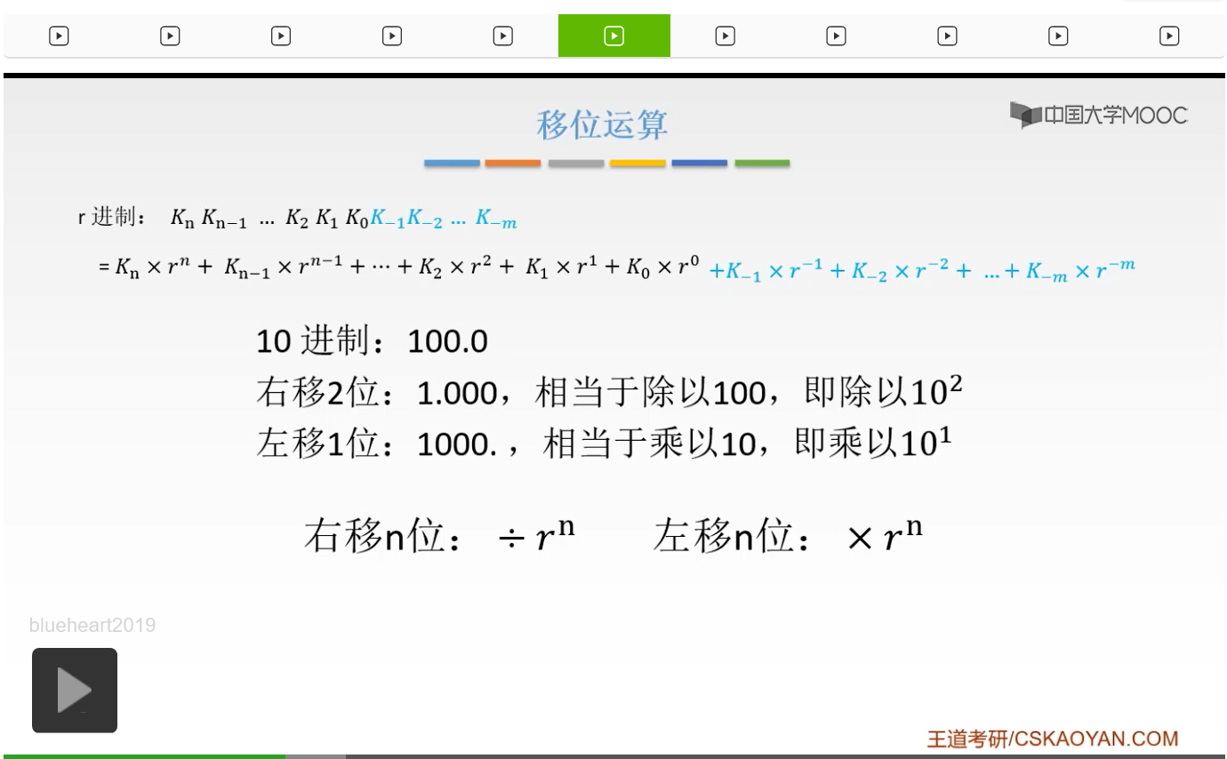 【知识强化】第二章 数据的表示和运算 2.2 定点数的表示与运算_位取反_96