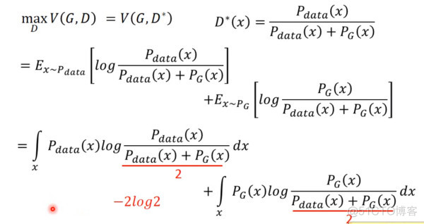 开发者自述：我是这样学习 GAN 的_生成图片_12