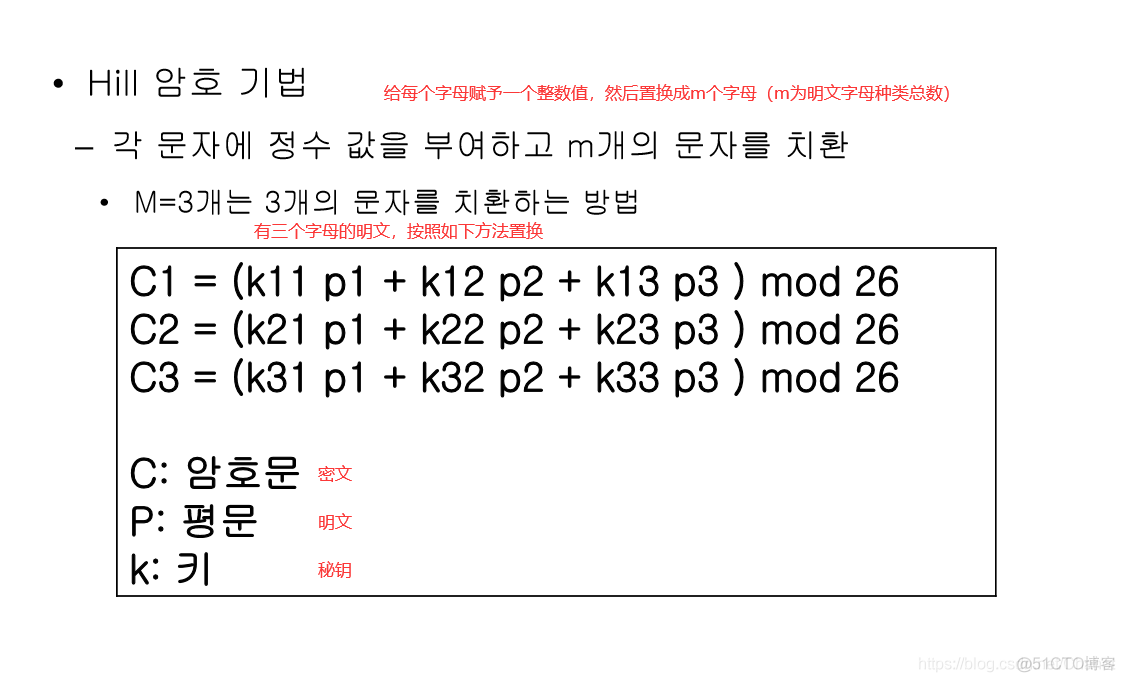 【信息保护论】信息保护与密码学_信息保护_32