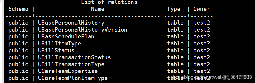 PostgreSQL更改Owner所有者_java