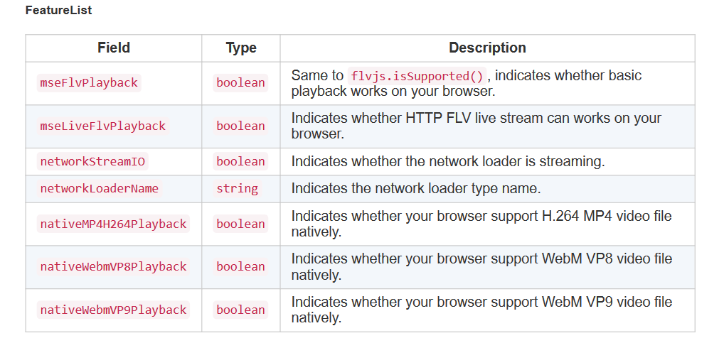 Flv.js全面解析_linux_05