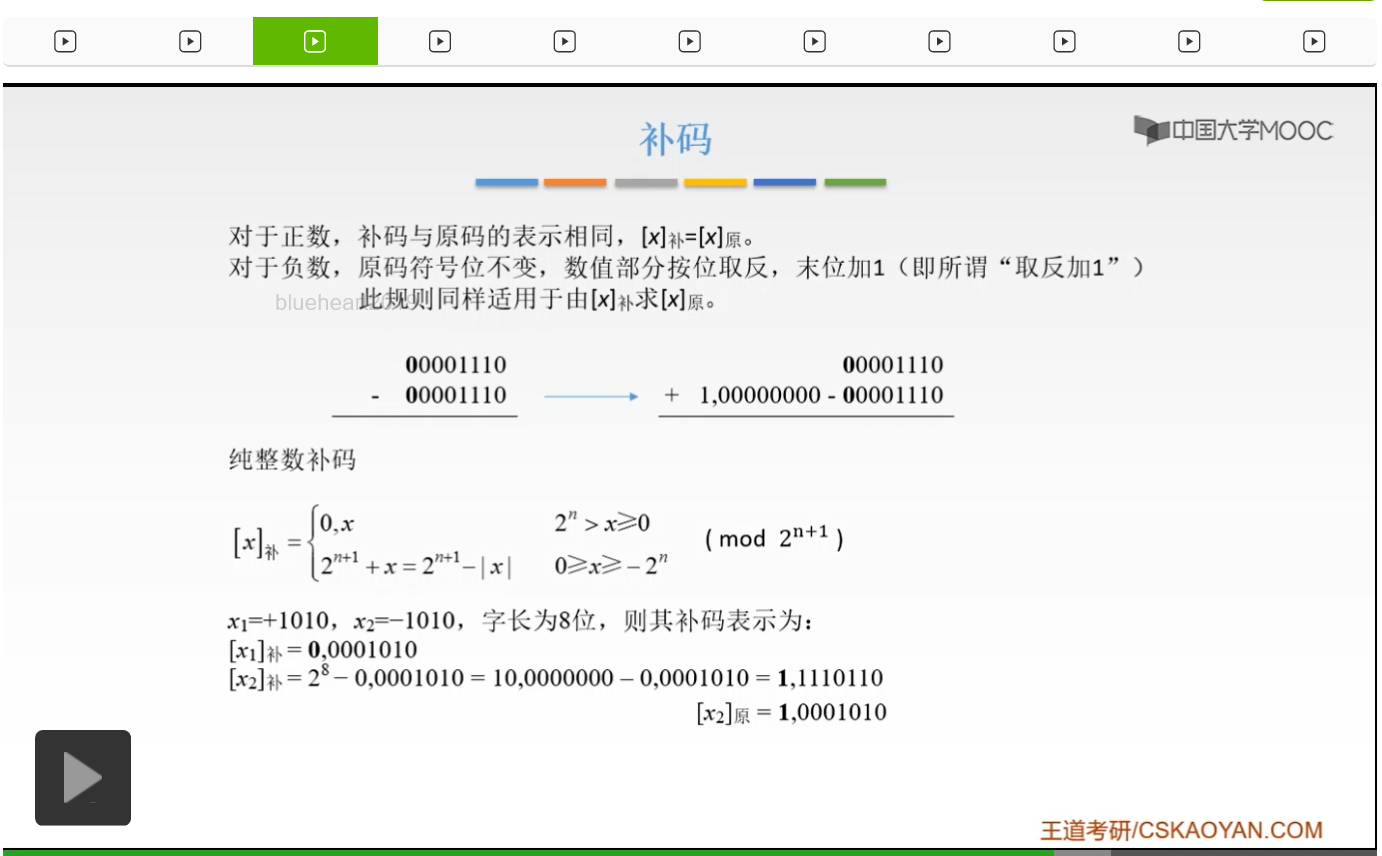 【知识强化】第二章 数据的表示和运算 2.2 定点数的表示与运算_反码_60