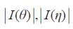 Bayesian statistics_正例_15