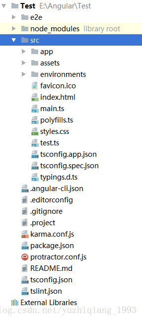 [转]Angular项目目录结构详解_AngularJs
