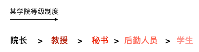 一文搞定操作系统！超详细图文详解！请带着耐心点进来！_文件系统_30