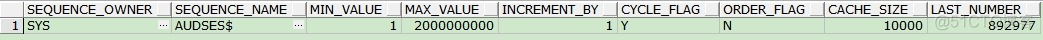 【等待事件】序列等待事件总结（enq: SQ - contention、row cache lock、DFS lock handle和enq: SV -  contention）_oracle_06