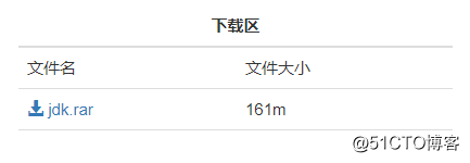 零基础如何自学java----java零基础自学路线_web开发_05