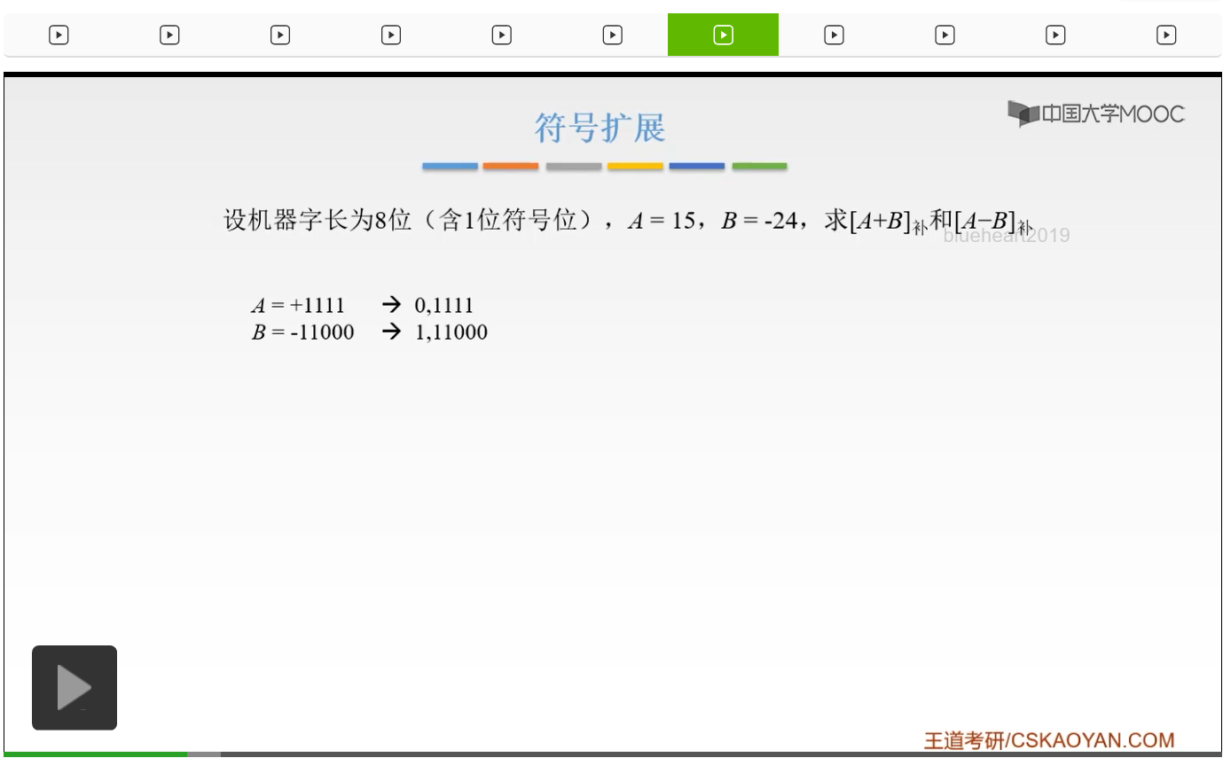 【知识强化】第二章 数据的表示和运算 2.2 定点数的表示与运算_位取反_108