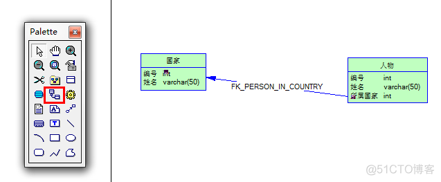 PowerDesigner之PDM(物理概念模型)各种属性建立如PK,AK等_数据库_20