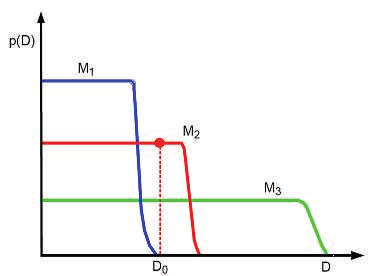 Bayesian statistics_后验概率_04