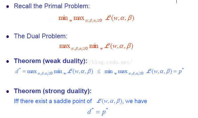 机器学习---支持向量机（SVM）_最小值_13