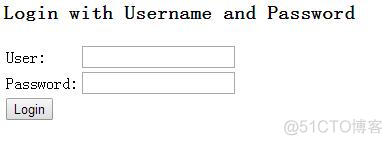 Spring Security 基础登录实例_html_02
