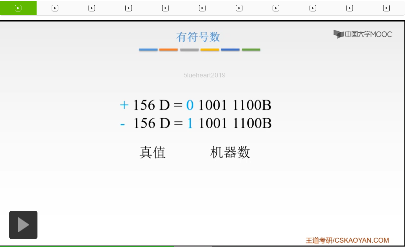 【知识强化】第二章 数据的表示和运算 2.2 定点数的表示与运算_反码_09