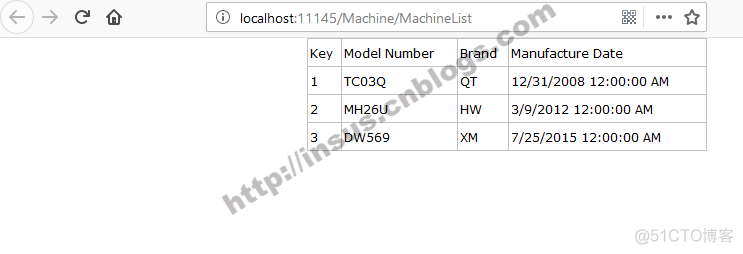 ASP.NET MVC项目中App_Code目录在程序应用_App_Code_12