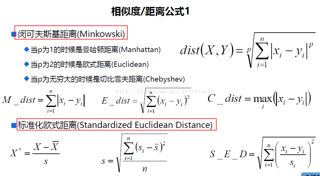 机器学习sklearn19.0聚类算法——Kmeans算法_聚类_02