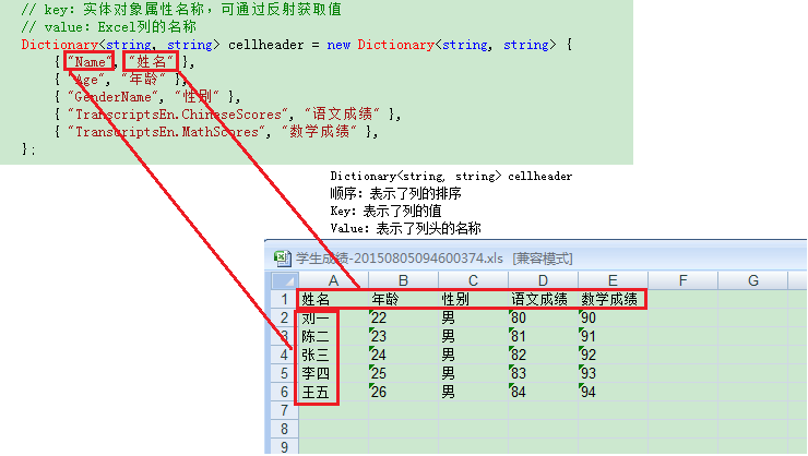 C# Excel导入、导出【源码下载】_持久化存储_04