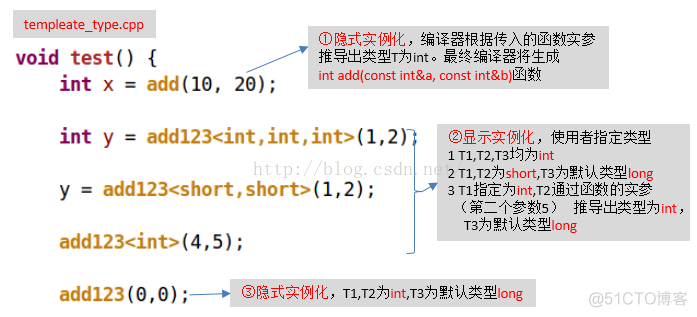 C++11学习_c++_40