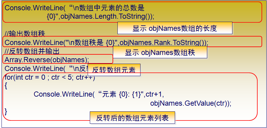 c# System.Array_c#_05