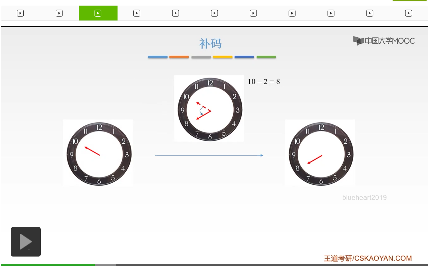 【知识强化】第二章 数据的表示和运算 2.2 定点数的表示与运算_位取反_49