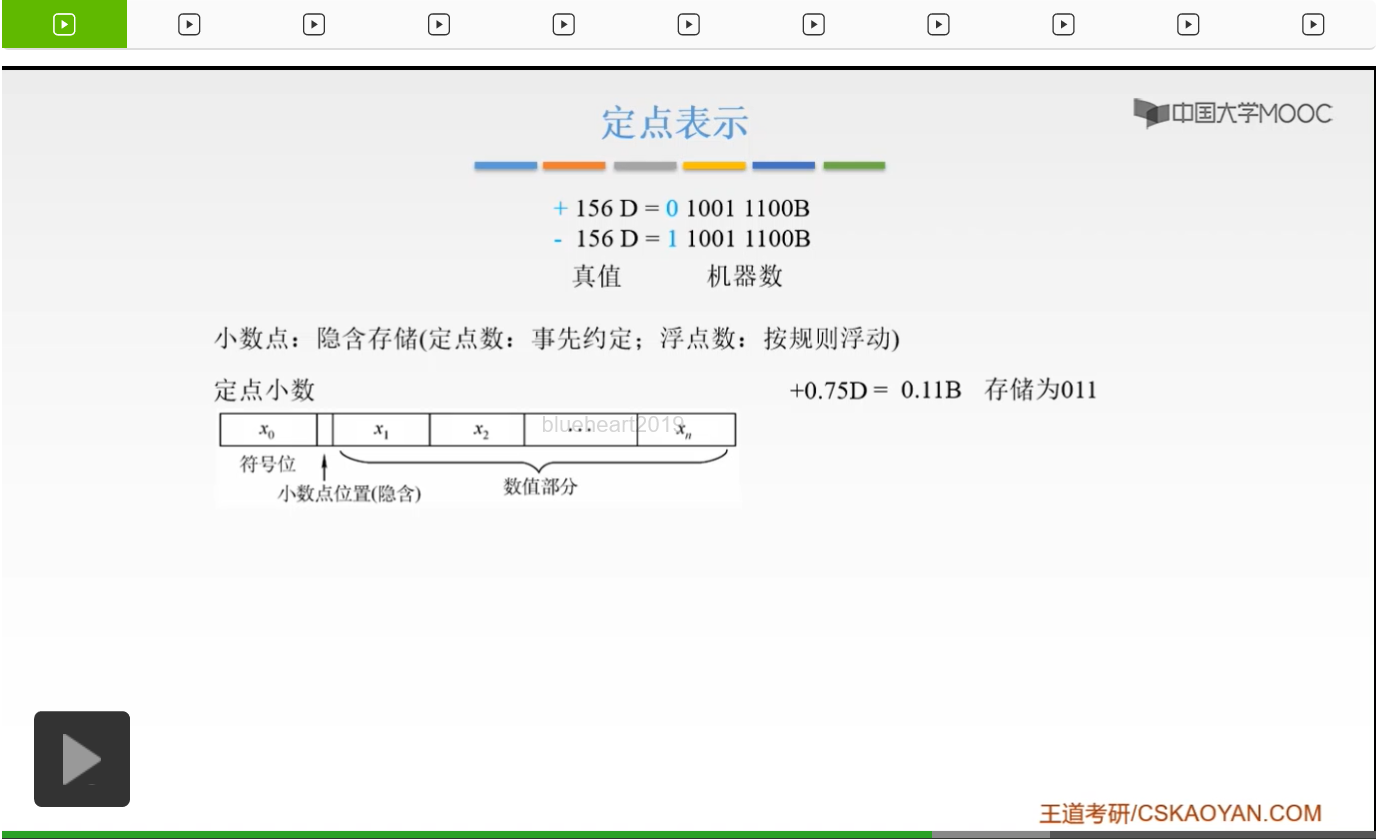 【知识强化】第二章 数据的表示和运算 2.2 定点数的表示与运算_补码_14