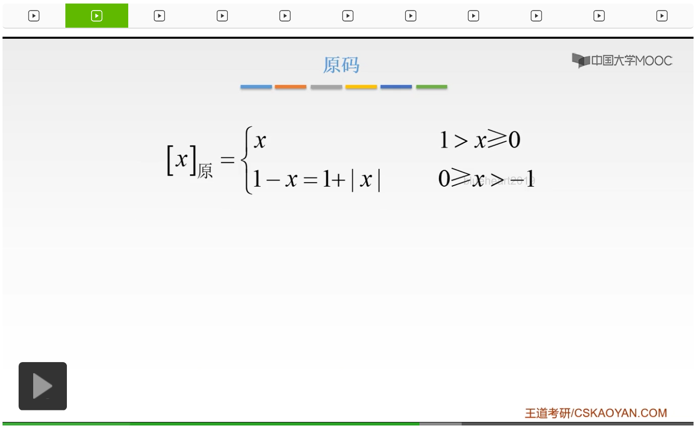 【知识强化】第二章 数据的表示和运算 2.2 定点数的表示与运算_无符号数_33