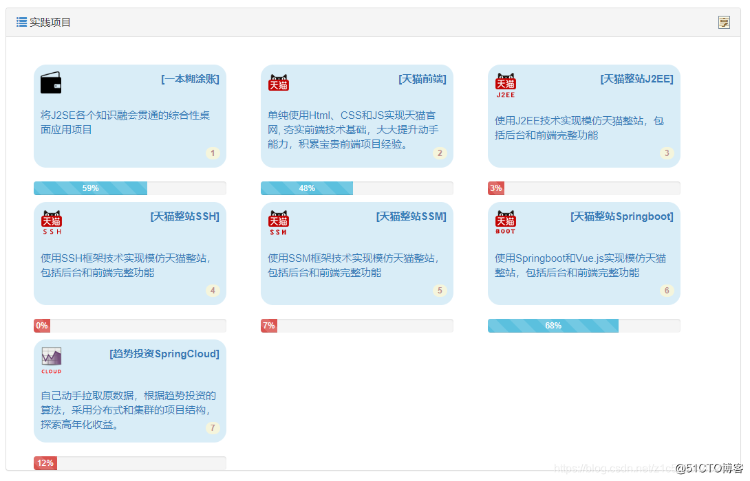 零基础如何自学java----java零基础自学路线_web开发_06