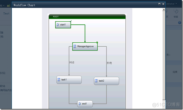 在SharePoint2010上使用QuickFlow和QuickFlowDesigner_不兼容_06