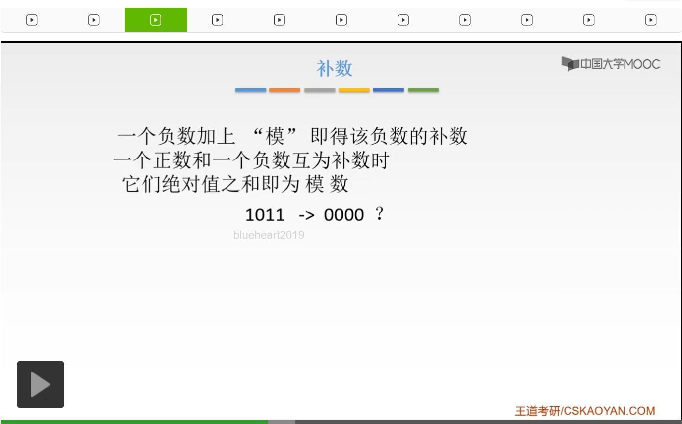 【知识强化】第二章 数据的表示和运算 2.2 定点数的表示与运算_补码_53