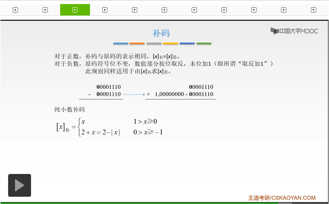 【知识强化】第二章 数据的表示和运算 2.2 定点数的表示与运算_补码_64