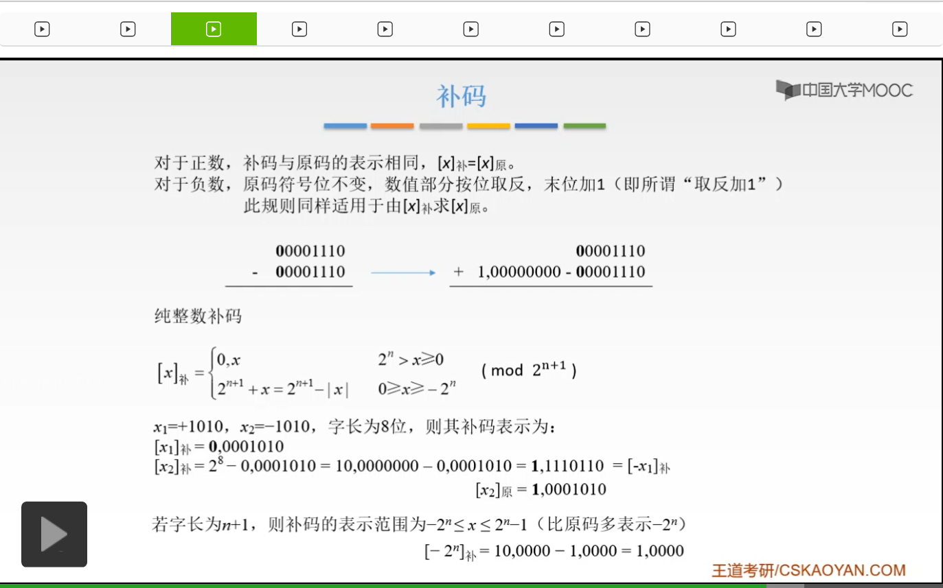 【知识强化】第二章 数据的表示和运算 2.2 定点数的表示与运算_位取反_62