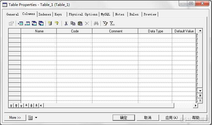 PowerDesigner之PDM(物理概念模型)各种属性建立如PK,AK等_主键_07