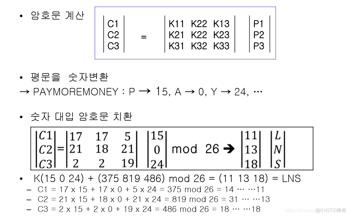 【信息保护论】信息保护与密码学_信息保护_34