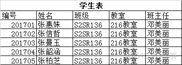 一个小时学会MySQL数据库_数据库_46